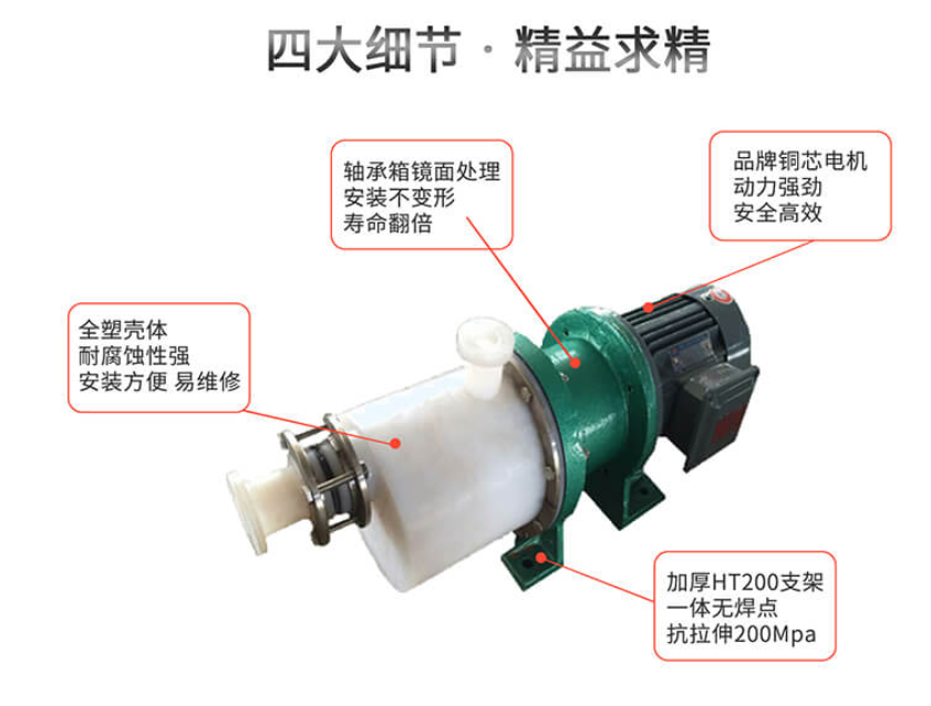 NTCF磁力抽桶泵